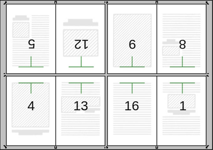 Пример формата